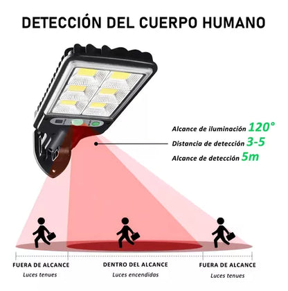 Foco Solar LED EcoLight™      - LLEVA 2 Y PAGA 1 [IMPERMEABLE]